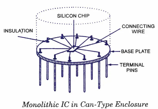 Monolithic Integrated Circuit