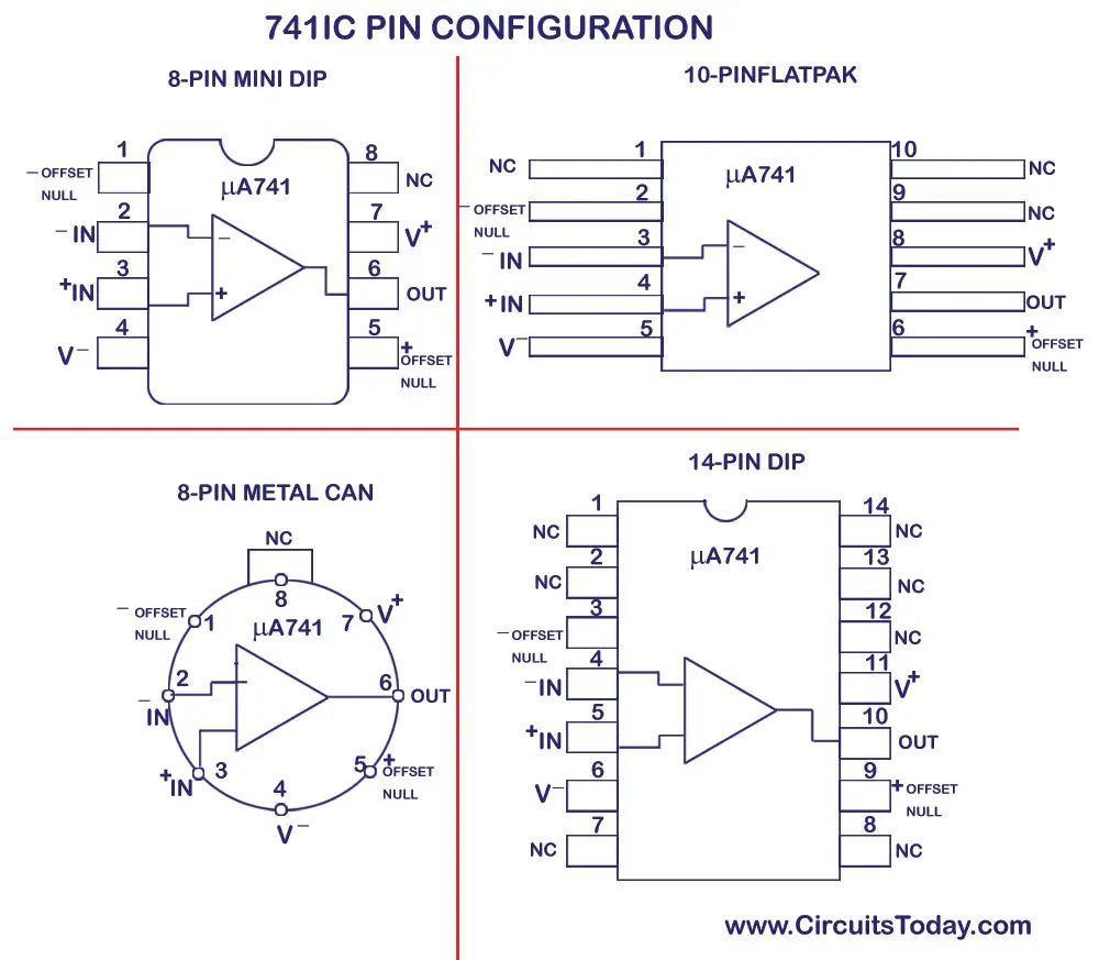 op amp offset compensation circuit based on null pins