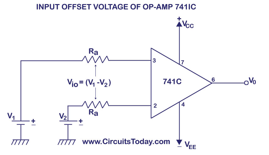 op amp offset voltage calculation