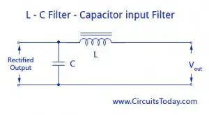 rc pi filter design
