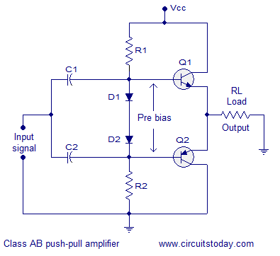 Class B Power Amplifier