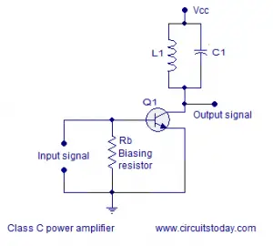 Class C power amplifier circuit diagram and theory. Output ...