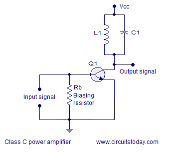 Class C Power Amplifier Circuit Diagram And Theory Output Characteristics Dc Load Line