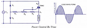 Triac Applications