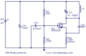 FM Radio jammer