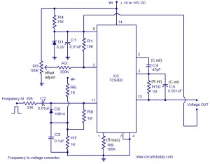 Frequency to Voltage converter circuit based on the TC9400 IC