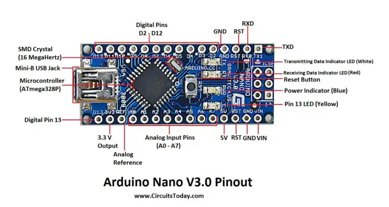 Arduino Nano Pinout & Schematics - Complete tutorial with pin description