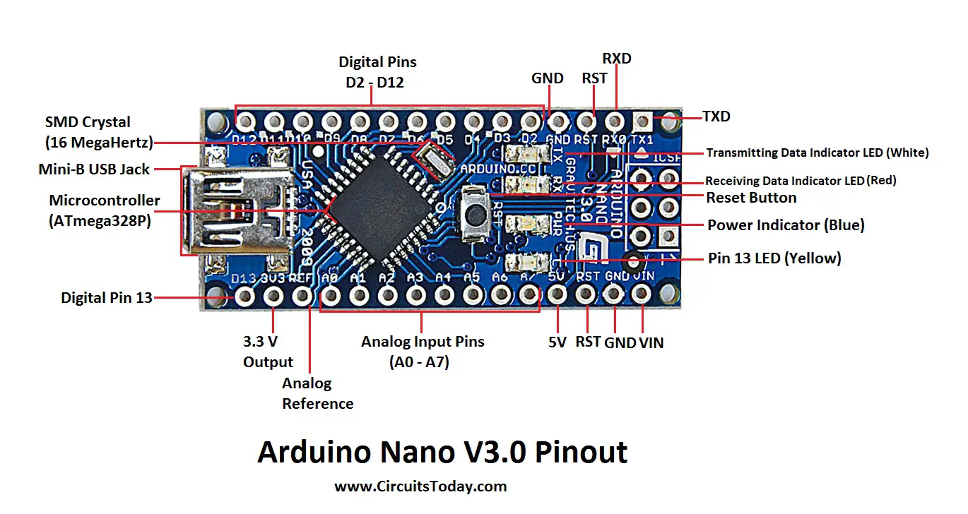 Arduino Nano Pinout Schematics Complete Tutorial With Pin Description