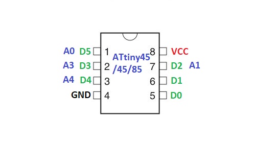 upload bootloader into atmega328p chip from nano on arduino 1.8.5